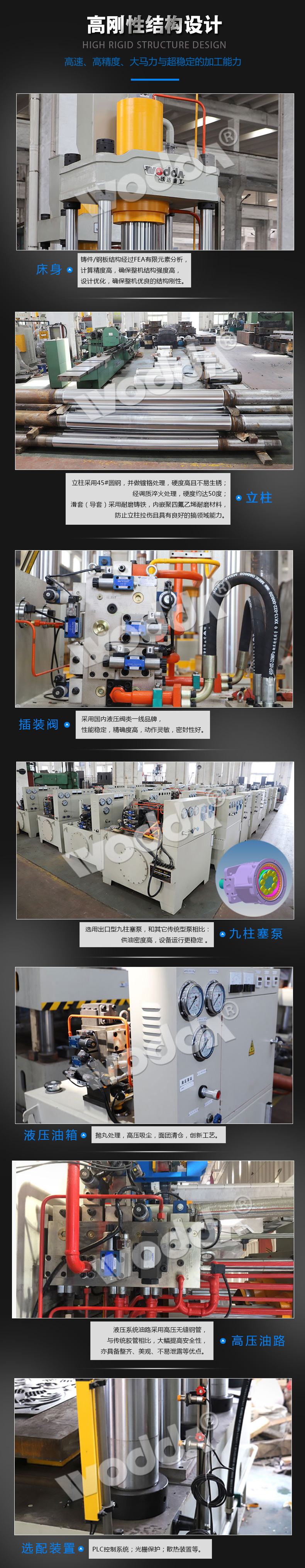 200噸三梁(liáng)四柱液壓(ya)機