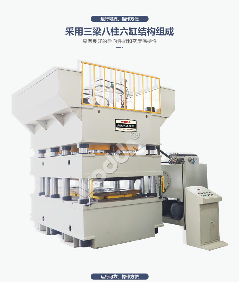 三梁八柱液(yè)壓機