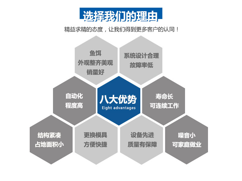 魚餌(ěr)成型液壓機優(you)勢