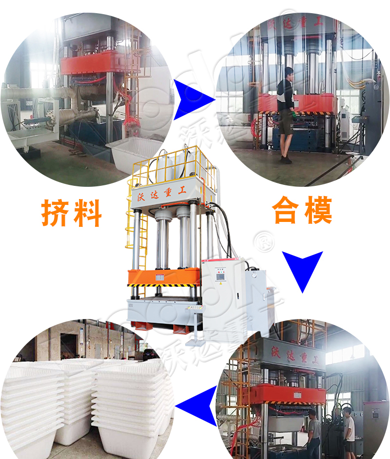 四(si)柱油壓(ya)機