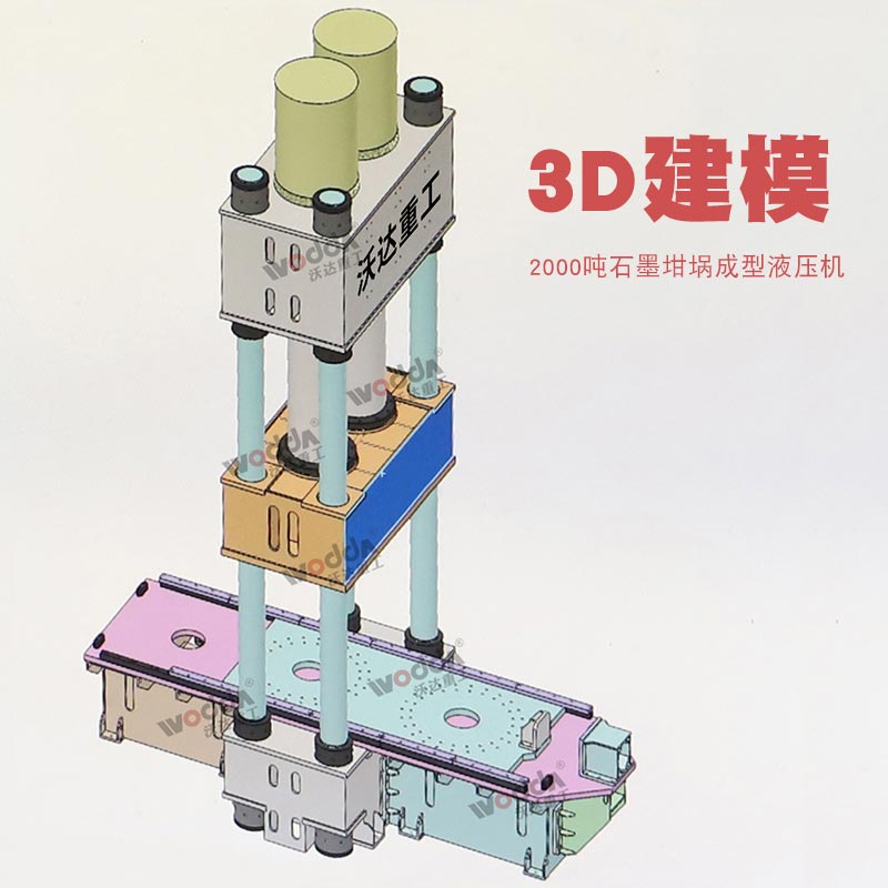 石墨坩埚(guo)液壓機