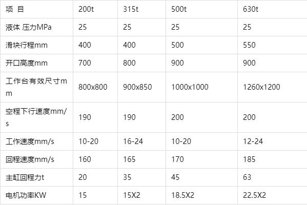 400噸錨杆(gǎn)托盤液(yè)壓機參(can)數