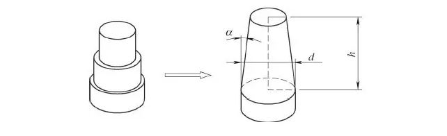 液壓拉伸機制(zhì)造工藝