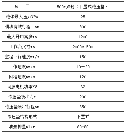 500噸雙(shuang)缸四柱(zhù)拉伸機(jī)參數